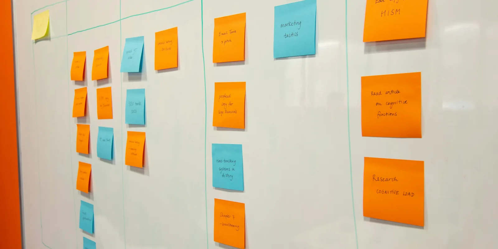 Whiteboard with notes arranged in columns