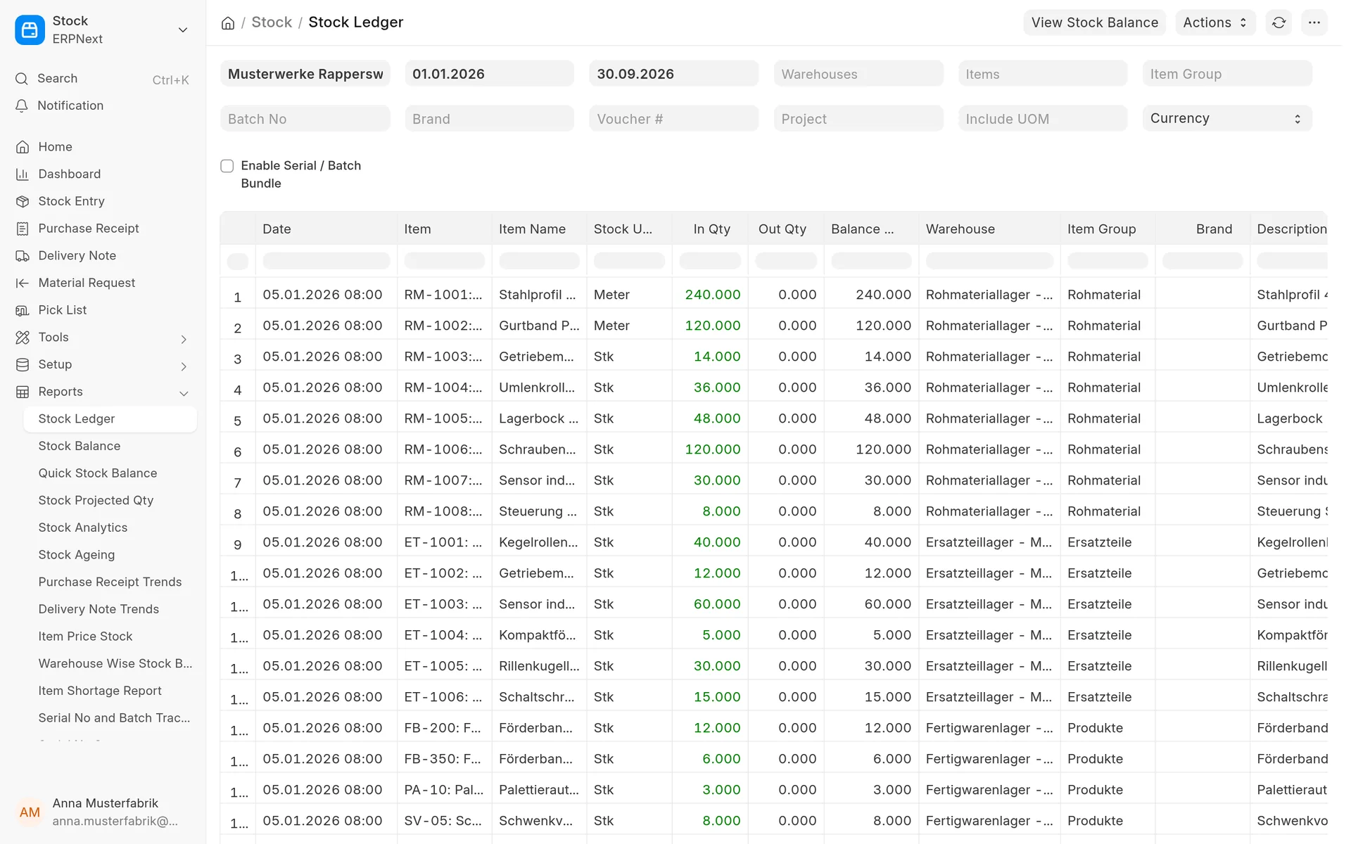 Stock ledger in ERPNext with movements per item