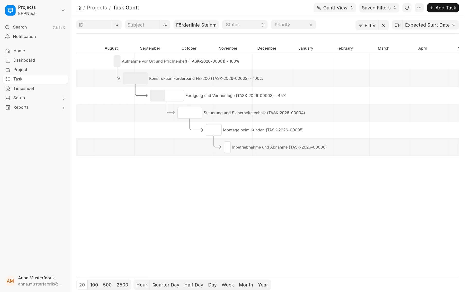Project in ERPNext with tasks in the Gantt chart